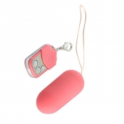 Вибраторы мини odeco