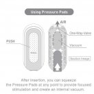 Мастурбатор Tenga Flip Zero Electronic Vibration photo 7